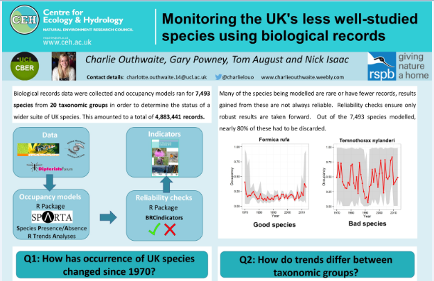 Part of the poster by Outhwaite and colleagues